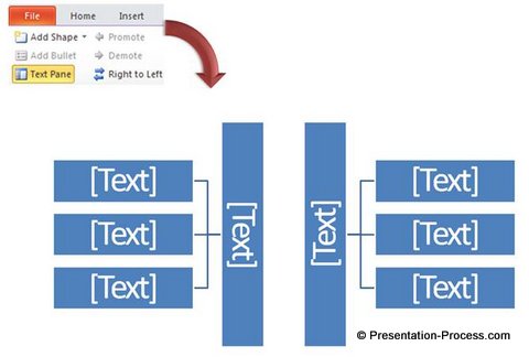 SmartArt Hierarchy Variation SmartArt Hierarchy Variation