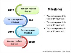 2 Types of Events | Multiple Events