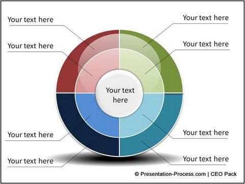 Wheel Diagram in PowerPoint Wheel Diagram in PowerPoint