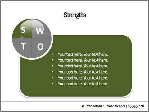 Zoomin SWOT Analysis Template from CEO Pack